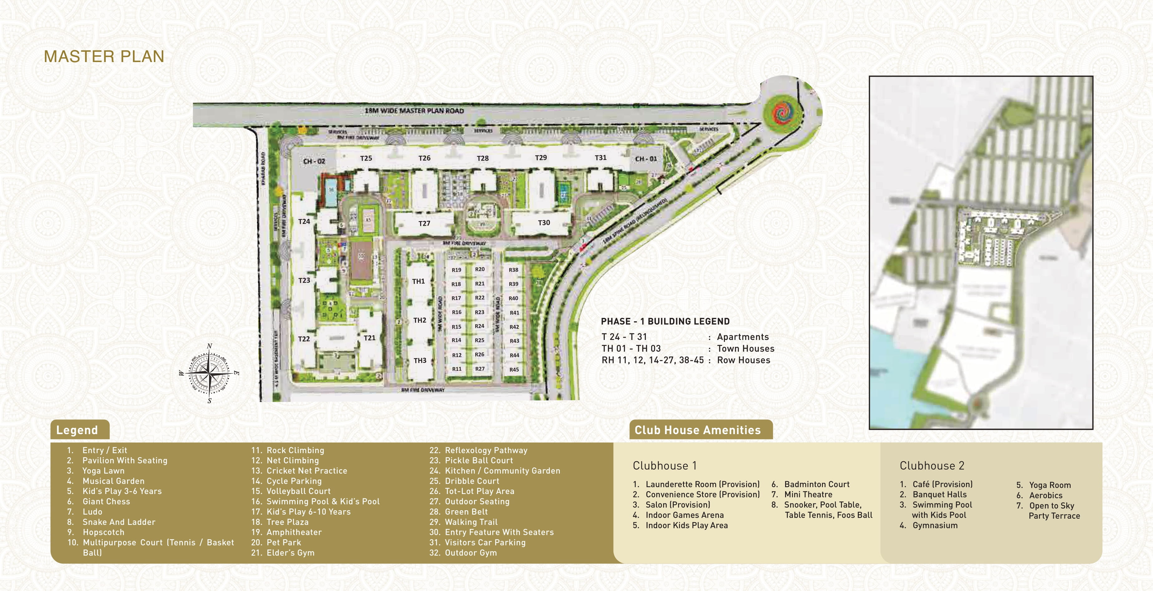 Tata Varnam Master Plan